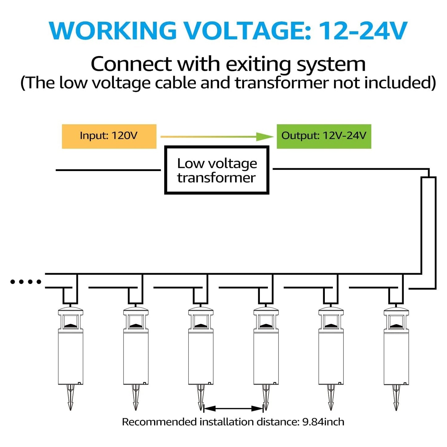 ALP59 8-Pack LED Low Voltage Pathway Lights, Outdoor Landscape Lighting, Aluminum Housing, 5W 12V AC/DC Path Lights for Driveway, Garden, Lawn, IP65 Waterproof, 3000K Warm White - Tampa soil911.com