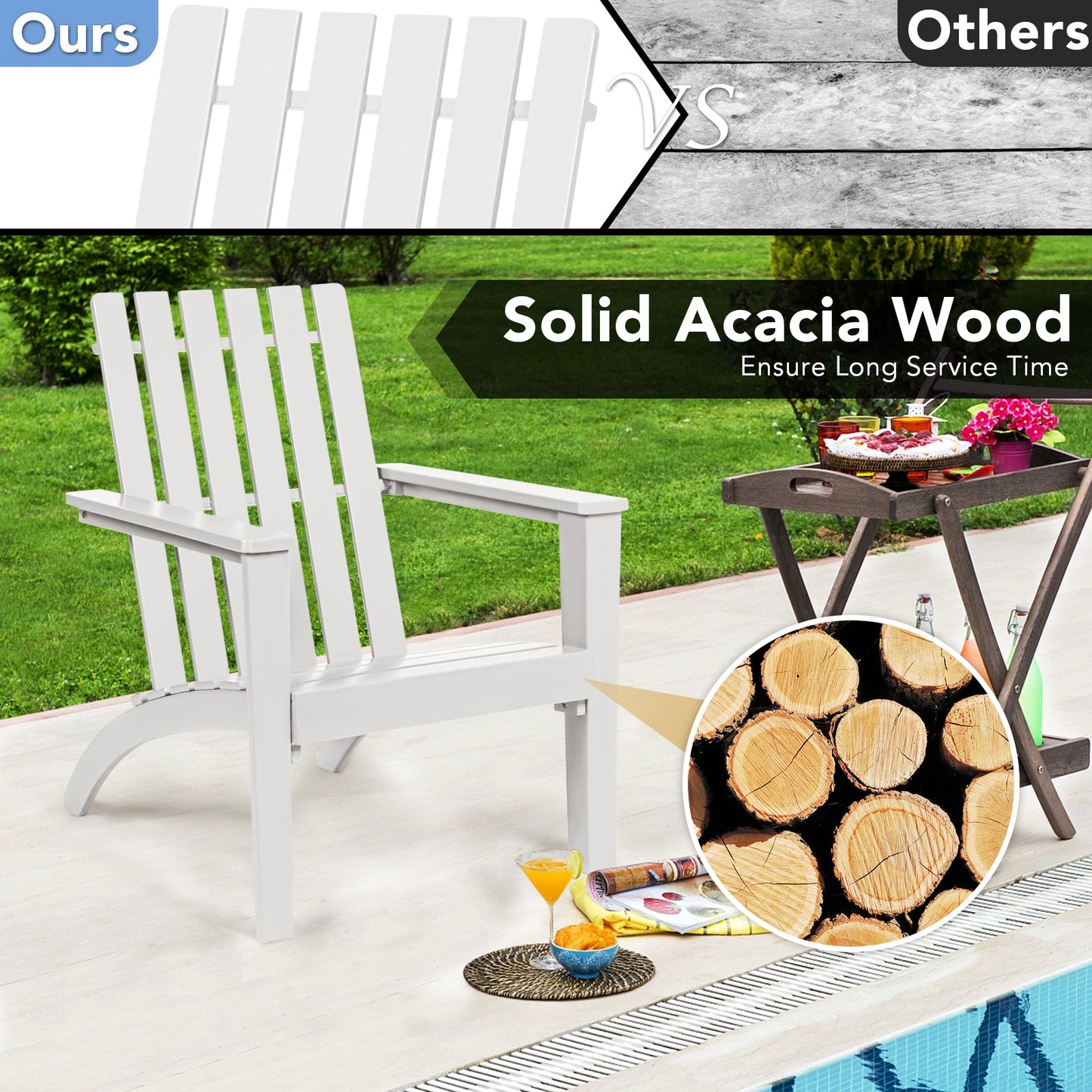 Outdoor Durable Patio Acacia Wood Adirondack Lounge Armchair-Gray