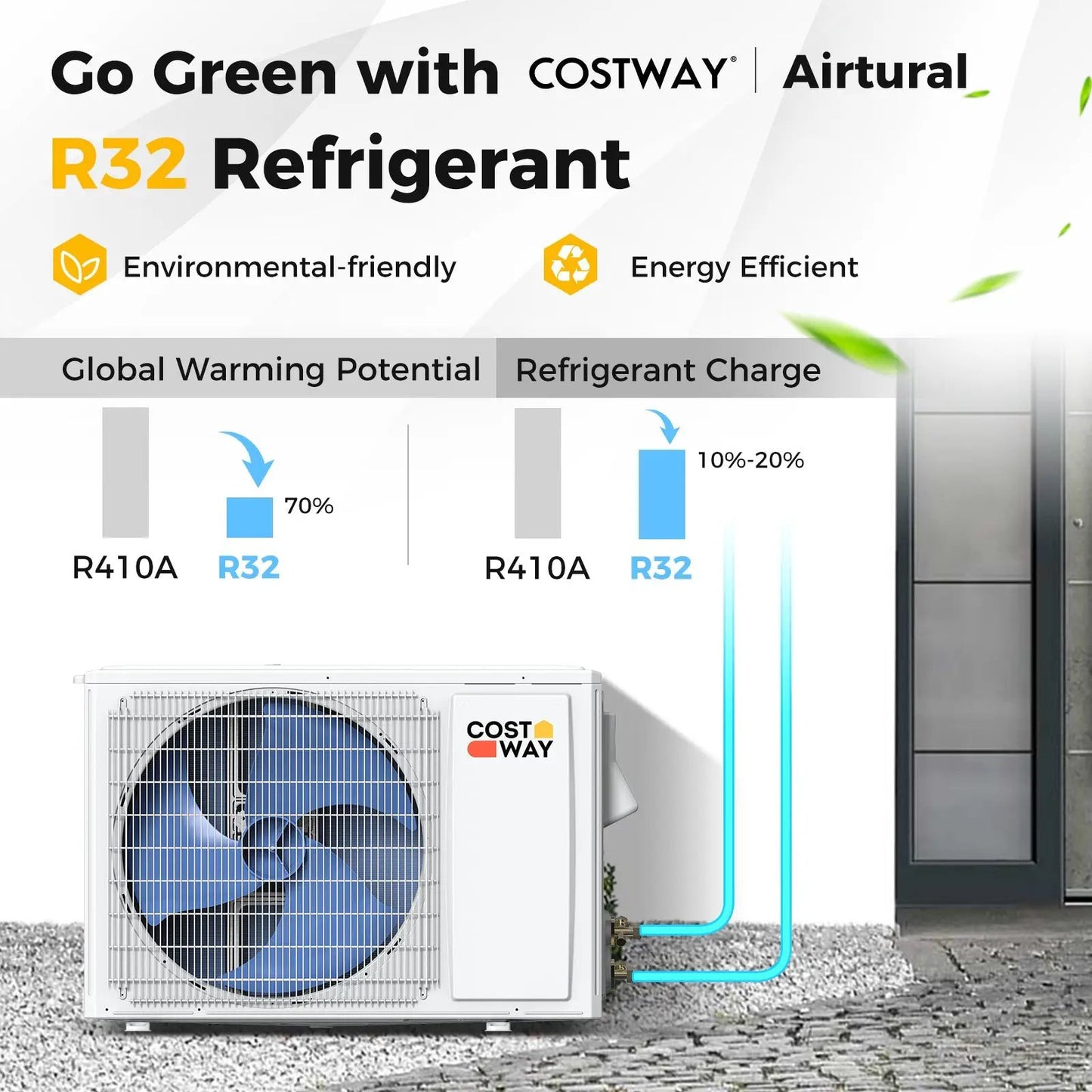 Airtural 18000 BTU ductless mini split outdoor unit with blue fan and Costway branding on Tampa Home & Garden Store