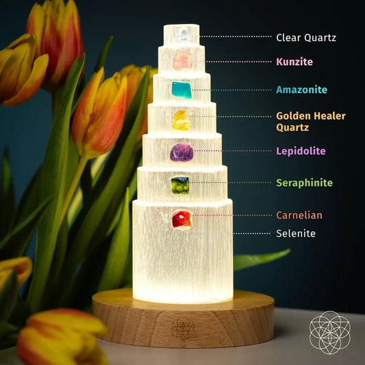 Stress Shield Lamp night light by Conscious Items with crystal pillars and Kunzite, Amazonite on Tampa Home & Garden Store