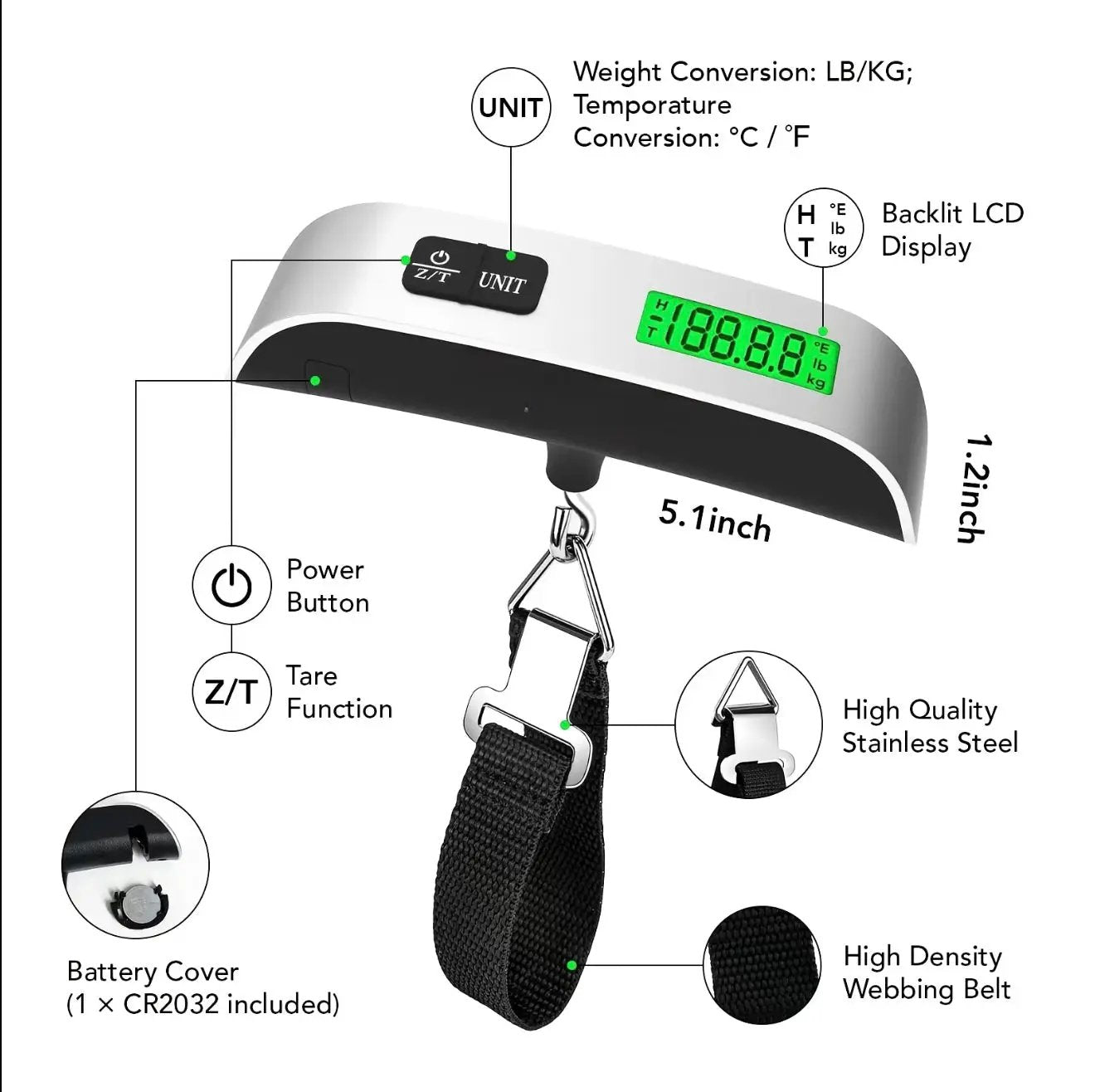 PackCheck Scale - Tampa Home & Garden Store