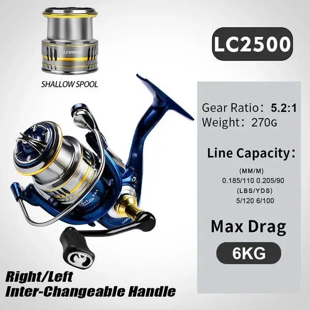 1 rueda giratoria de metal, relación de velocidad 5.2:1, rueda Luya de tiro largo, se puede usar para la pesca en el mar, pesca en bote, equipo de pesca para exteriores
