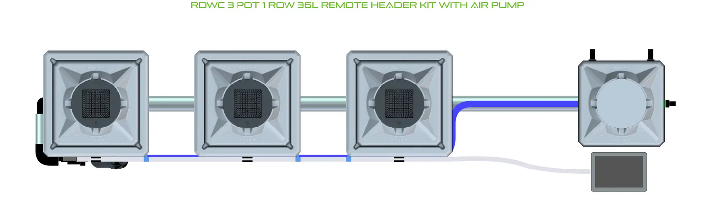 Alien RDWC 3 Pot 1 Row Kit hydroponic system with blue tubing by Alien Hydroponics on Tampa Home & Garden Store
