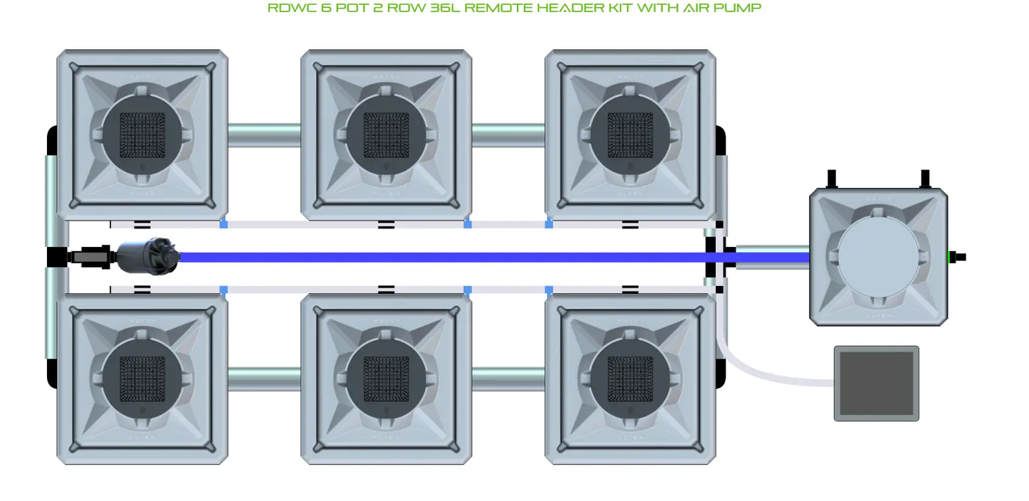 Alien RDWC 6 Pot 2 Row Kit with blue tubing and external reservoir by Alien Hydroponics on Tampa Home & Garden Store