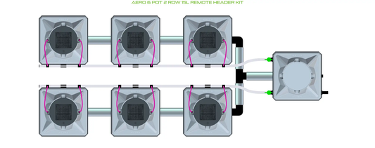 Alien Aero 6 Pot 2 Row Aeroponic Grow Kit, 6-pot system with magenta tubing on Tampa Home & Garden Store