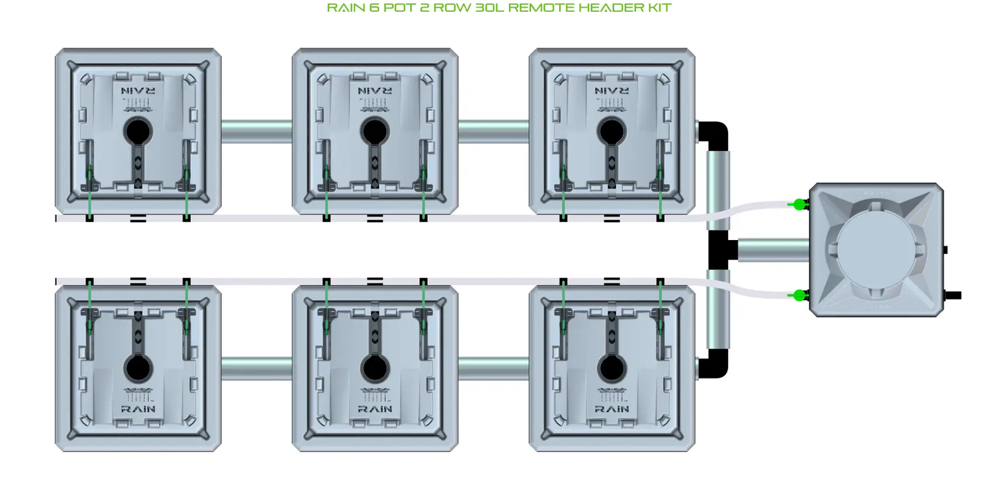 Alien Rain 6 Pot 2 Row Kit with Auto Top Feeding sprinkler kit Alien Hydroponics on Tampa Home & Garden Store