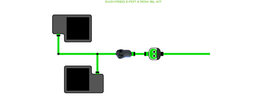 ALIEN EasyFeed 2 Pot 2 Row Kit