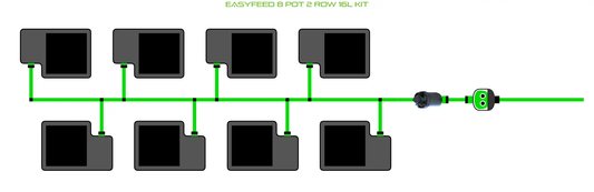 Alien EasyFeed 8 Pot 2 Row Kit for Indoor Growing with green irrigation tubing and pump on Tampa Home & Garden Store
