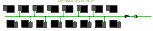 ALIEN EasyFeed 16 Pot 2 Row Kit