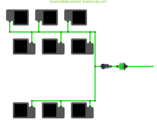 ALIEN EasyFeed 9 Pot 3 Row Kit