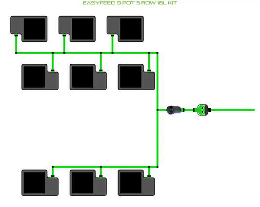 Alien EasyFeed 9 Pot 3 Row Kit irrigation diagram with nine pots and green tubing on Tampa Home & Garden Store