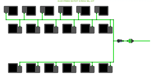 Alien EasyFeed 18 Pot 3 Row Grow Kit schematic with green irrigation lines on Tampa Home & Garden Store