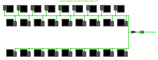 ALIEN EasyFeed 27 Pot 3 Row Kit