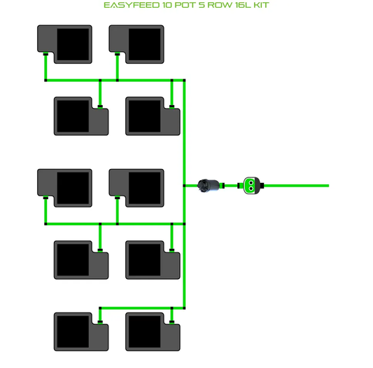Alien EasyFeed 10-pot 5-row irrigation kit diagram with green tubing and central manifold on Tampa Home & Garden Store