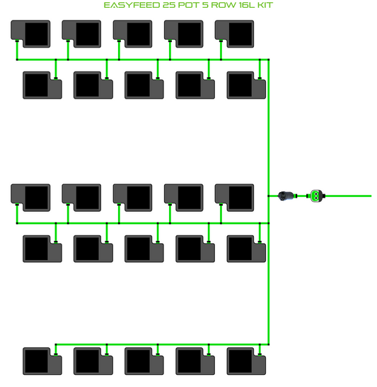 ALIEN EasyFeed 25 Pot 5 Row Kit