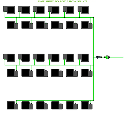 Alien Hydroponics EasyFeed 30-Pot 5-Row Kit diagram with green irrigation lines on Tampa Home & Garden Store