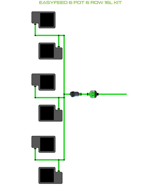 Alien EasyFeed 6 Pot 6 Row Kit diagram with pots linked by green irrigation lines, 16L kit on Tampa Home & Garden Store