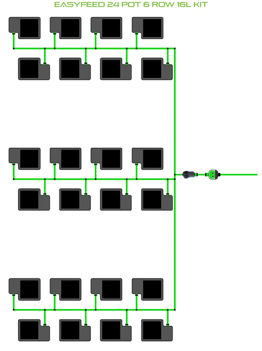 Alien EasyFeed 24 Pot 6 Row Kit schematic with green irrigation lines and 24 black pots on Tampa Home & Garden Store