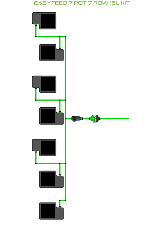 Alien EasyFeed 7 Pot 7 Row Indoor Grow Kit diagram with seven black pots and neon green tubing on Tampa Home & Garden Store