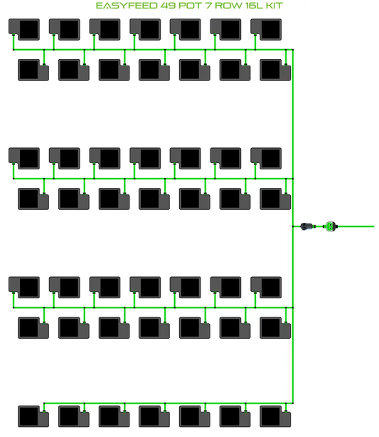 Alien EasyFeed 49 Pot 7 Row Kit irrigation diagram with 49 black pots and green tubing on Tampa Home & Garden Store