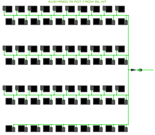 ALIEN EasyFeed 70 Pot 7 Row Kit