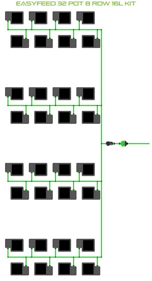 Alien EasyFeed 32 Pot 8 Row Grow Kit irrigation diagram with 32 black pots and green lines on Tampa Home & Garden Store