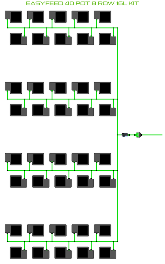 ALIEN EasyFeed 40 Pot 8 Row Kit