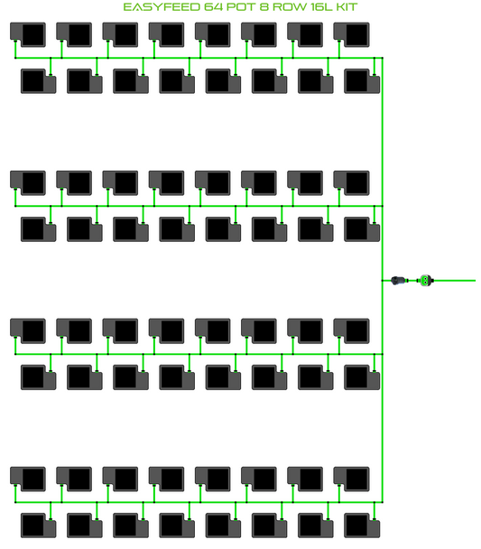 ALIEN EasyFeed 64 Pot 8 Row Kit
