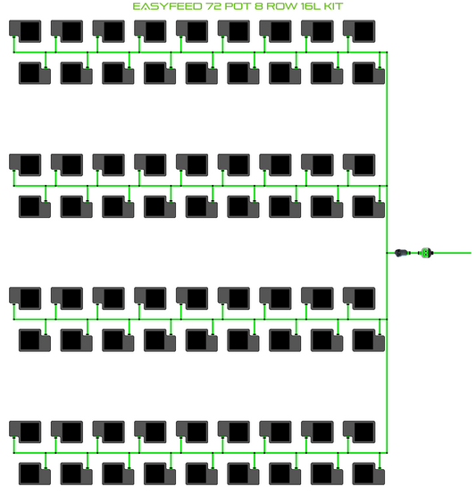 ALIEN EasyFeed 72 Pot 8 Row Kit