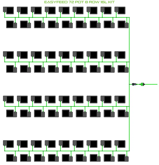 Alien EasyFeed 72 Pot 8-Row Hydroponic Kit with 72 black pots and green tubing on Tampa Home & Garden Store