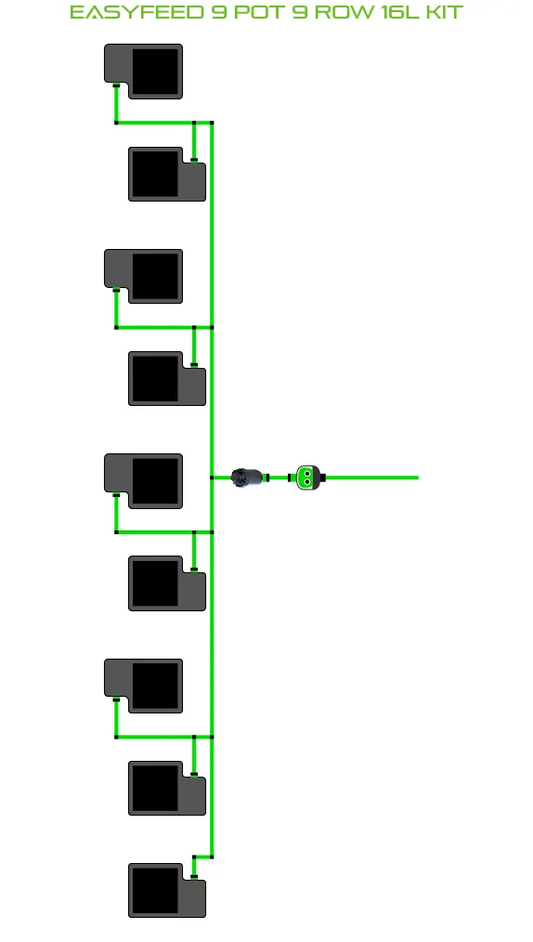Alien EasyFeed 9 Pot 9 Row Kit for hydroponics schematic of nine pots on a green line on Tampa Home & Garden Store