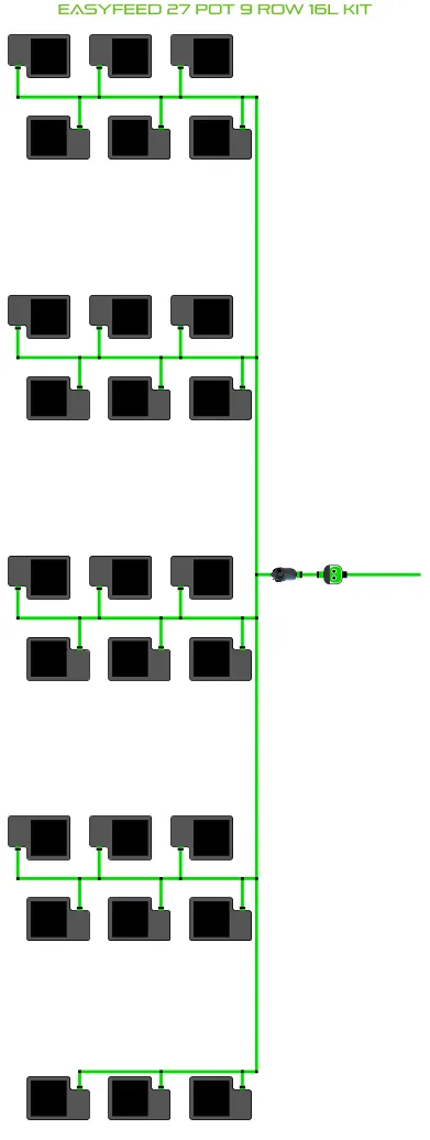Alien Hydroponics EasyFeed 27 Pot 9 Row Kit irrigation diagram with 27 pots and green lines on Tampa Home & Garden Store