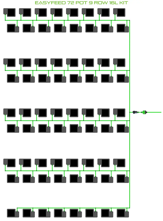 ALIEN EasyFeed 72 Pot 9 Row 16L Kit irrigation diagram with 72 pots and green lines on Tampa Home & Garden Store