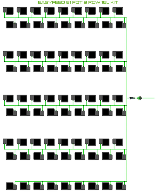 Alien EasyFeed 81 Pot 9-Row Grow Kit Compact diagram showing 81 pots and green feed lines on Tampa Home & Garden Store