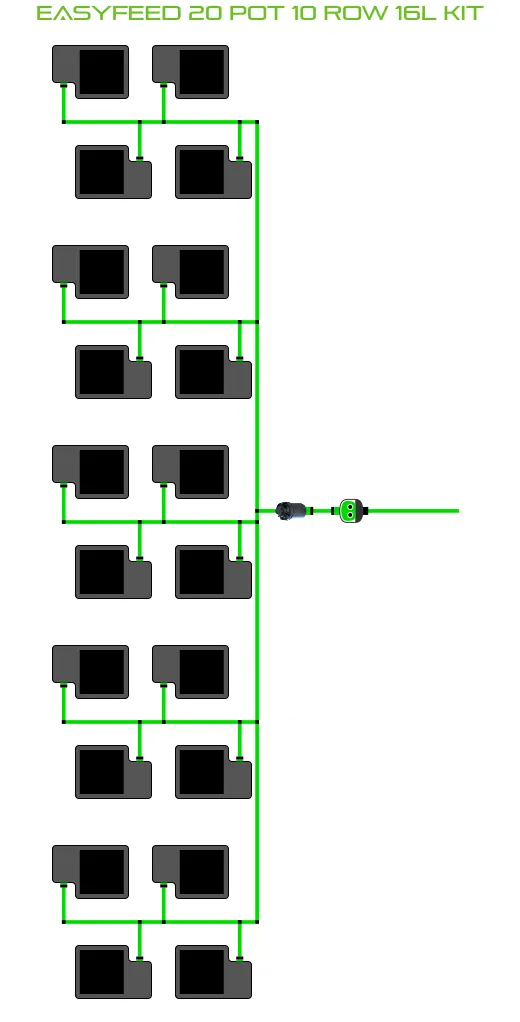 Alien EasyFeed 20 Pot 10 Row Grow Kit schematic with 20 pots and green irrigation lines on Tampa Home & Garden Store