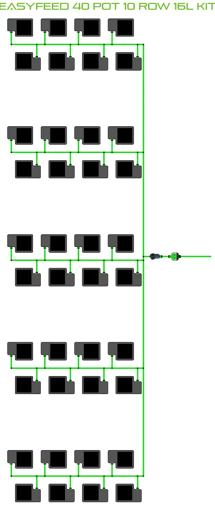 Alien EasyFeed 40 Pot 10 Row Grow Kit diagram of 40 pots with green irrigation tubing on Tampa Home & Garden Store