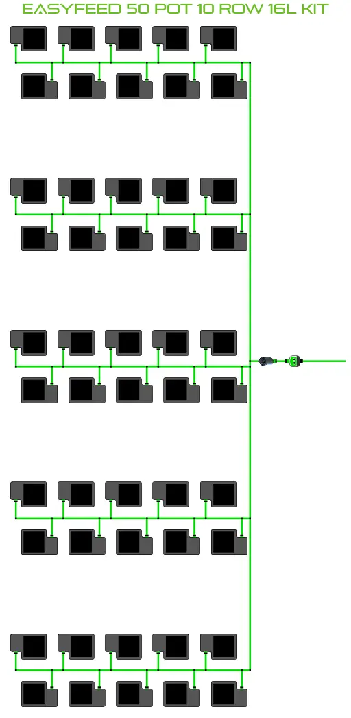 Alien Hydroponics EasyFeed 50 Pot 10 Row Kit diagram with 50 black pots on a green mainline feed on Tampa Home & Garden Store