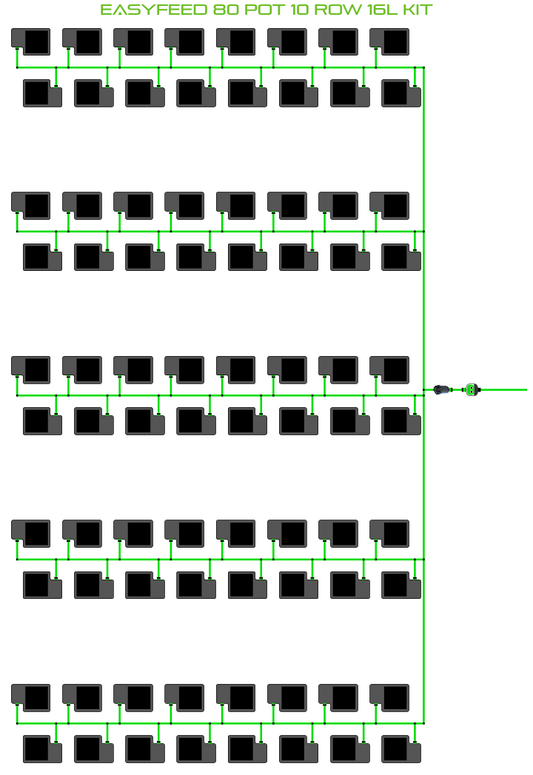 ALIEN EasyFeed 80 Pot 10 Row Kit