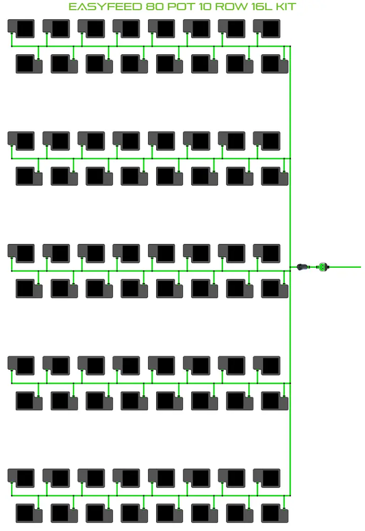 Alien EasyFeed 80 Pot 10 Row Grow Kit schematic with green irrigation lines Alien Hydroponics on Tampa Home & Garden Store