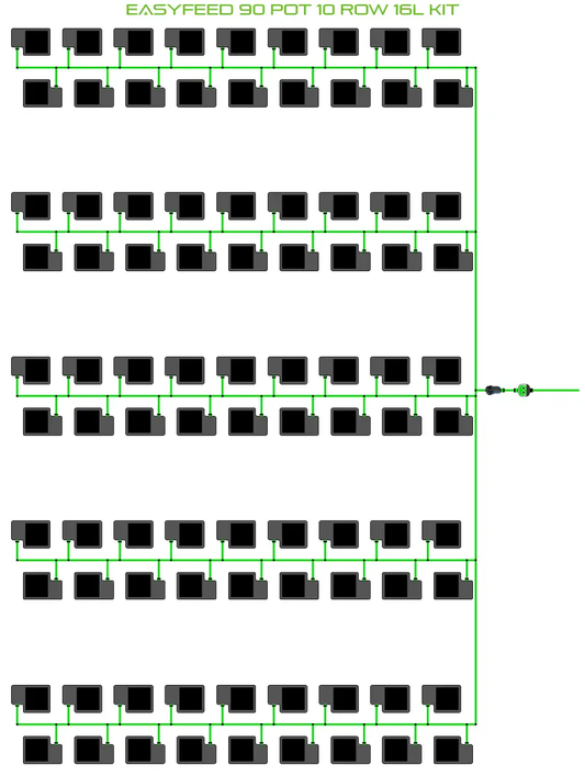 Alien EasyFeed 90 Pot 10 Row 16L Kit schematic with green irrigation lines and black pots on Tampa Home & Garden Store