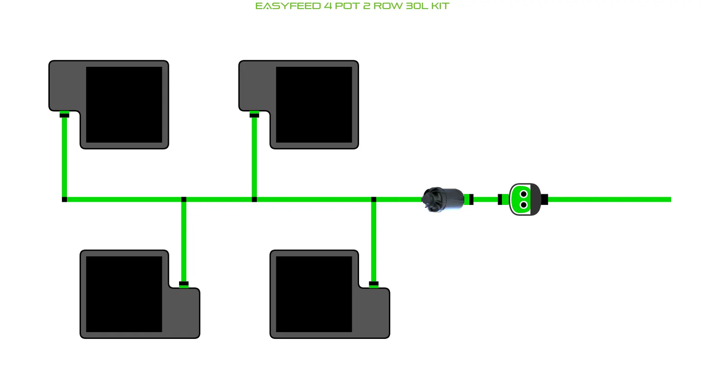 Alien EasyFeed 4 Pot 2 Row Kit four-pot hydroponics green irrigation line with inline pump on Tampa Home & Garden Store