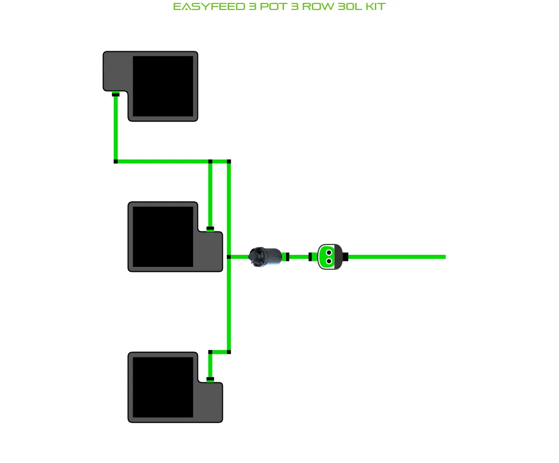 Alien EasyFeed 3 Pot 3 Row Kit for Hydroponics with inline pump and green feed tubing on Tampa Home & Garden Store