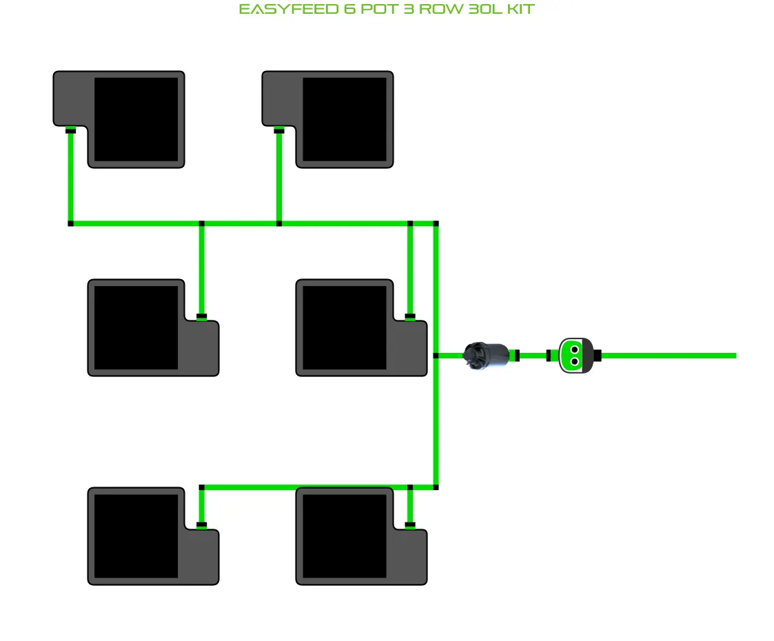 Alien EasyFeed 6 Pot 3 Row Grow Kit with green tubing and six black pots on Tampa Home & Garden Store
