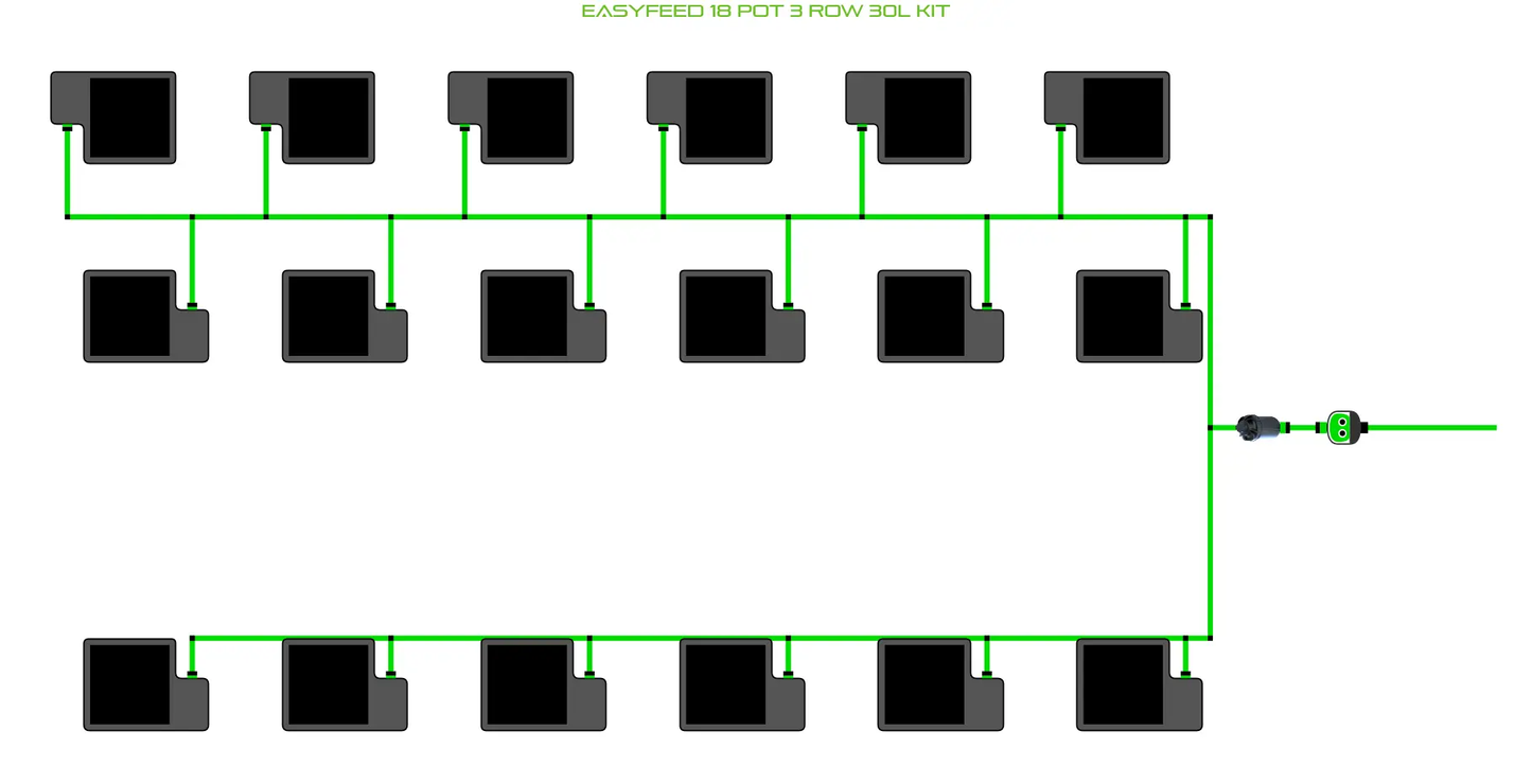 Alien EasyFeed 18 Pot 3 Row Grow Kit irrigation diagram with 18 pots linked by green tubing on Tampa Home & Garden Store