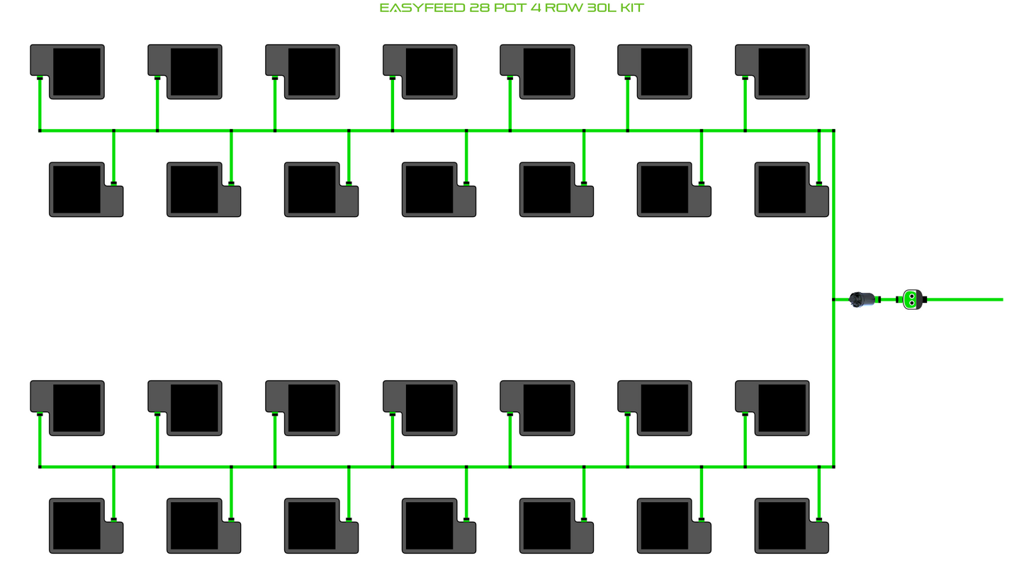 ALIEN EasyFeed 28 Pot 4 Row Kit