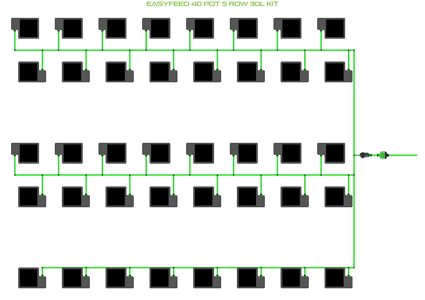 ALIEN EasyFeed 40 Pot 5 Row Kit
