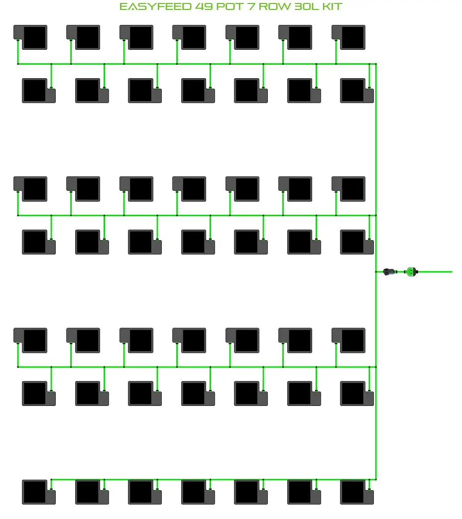 Alien EasyFeed 49 Pot 7 Row Kit schematic with green irrigation lines and black pots on Tampa Home & Garden Store