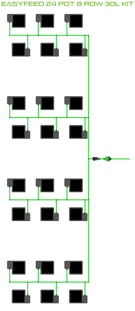 Alien EasyFeed 24 Pot 8 Row Grow Kit diagram of 24 pots linked by irrigation lines with valve on Tampa Home & Garden Store