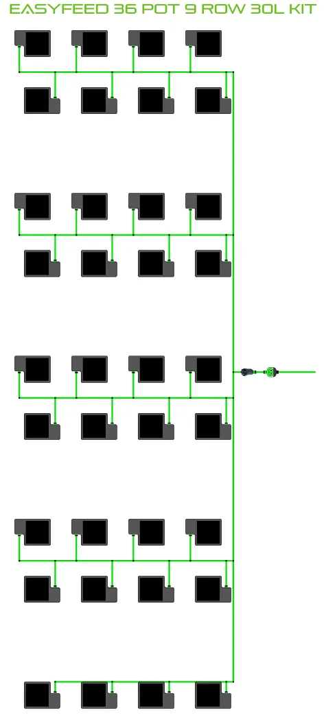 Alien EasyFeed 36 Pot 9 Row Grow Kit layout with 36 pots connected by green tubing on Tampa Home & Garden Store