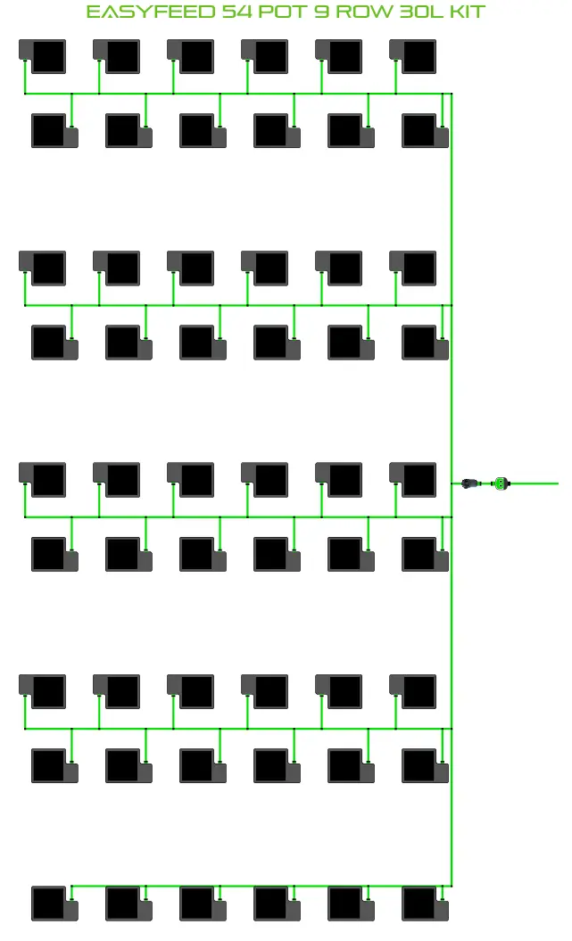 Alien EasyFeed 54-pot 9-row grow kit schematic with 54 pots and green irrigation tubing connected to a main line on Tampa Home & Garden Store